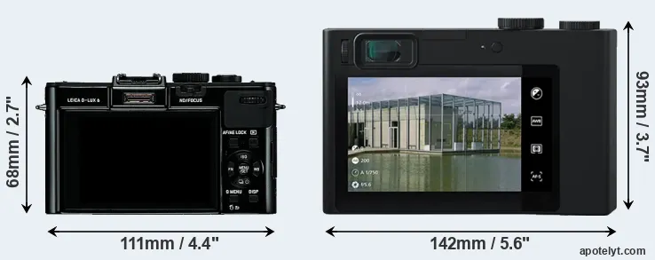 Comparison D-LUX 6 or ZX1 rear