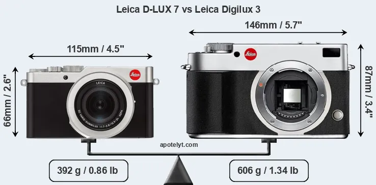 Size Leica D-LUX 7 vs Leica Digilux 3