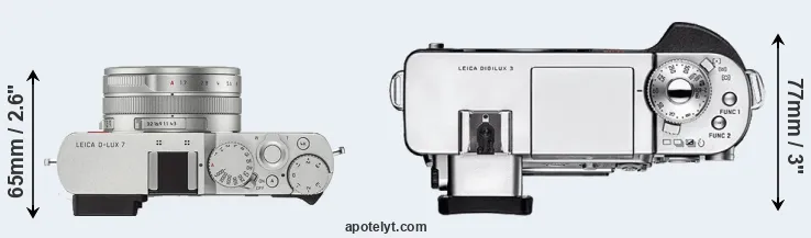 Compare D-LUX 7 versus Digilux 3 top