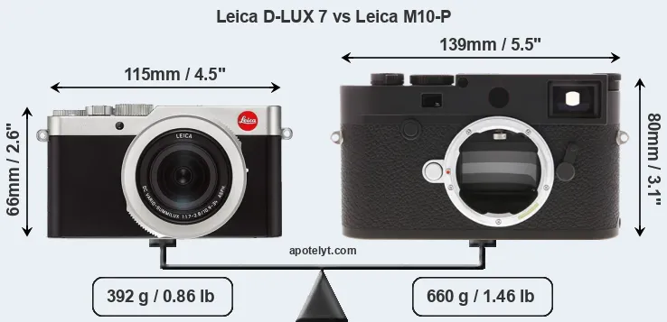 Size Leica D-LUX 7 vs Leica M10-P