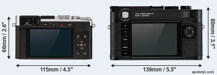 Comparison D-LUX 7 or M10-R rear