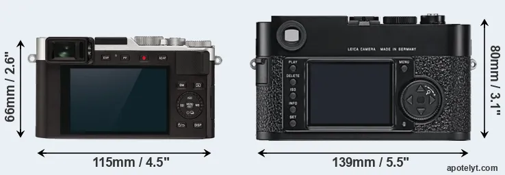 Comparison D-LUX 7 or M9 rear