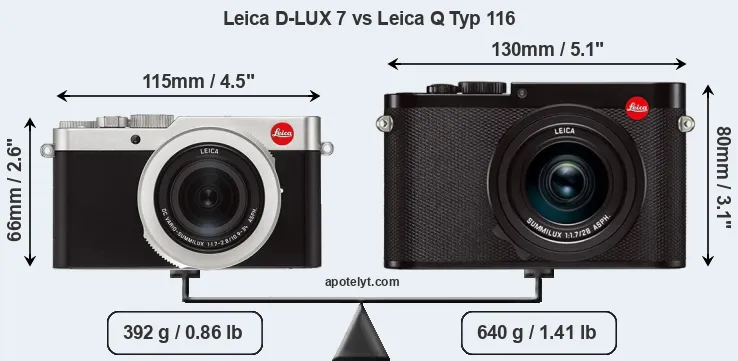 Size Leica D-LUX 7 vs Leica Q Typ 116