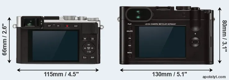 Comparison D-LUX 7 or Q Typ 116 rear