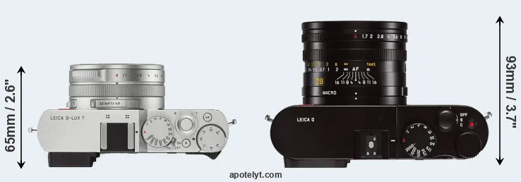 Compare D-LUX 7 versus Q Typ 116 top