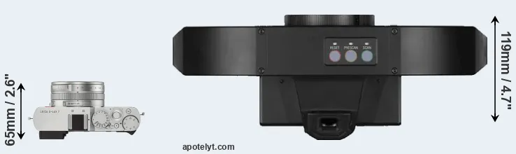 Compare D-LUX 7 versus S1 top