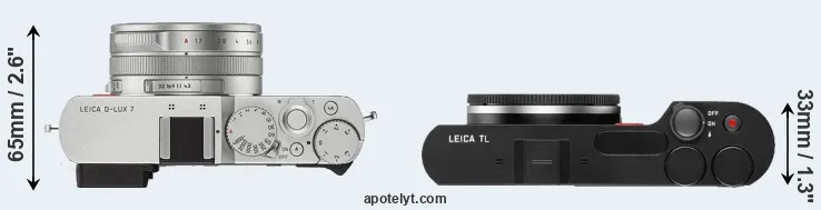 Compare D-LUX 7 versus TL top