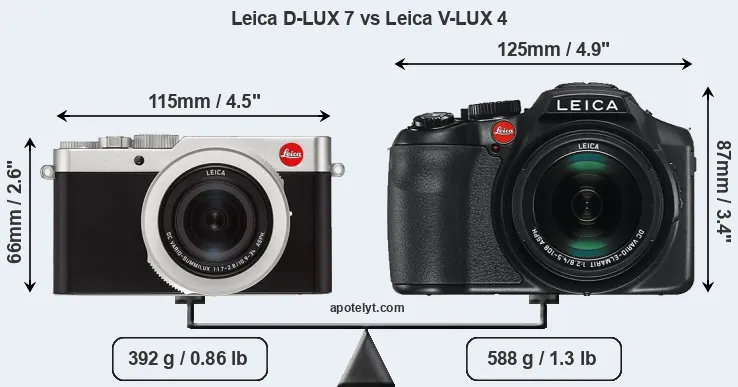 Size Leica D-LUX 7 vs Leica V-LUX 4