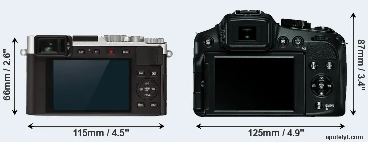 Comparison D-LUX 7 or V-LUX 4 rear