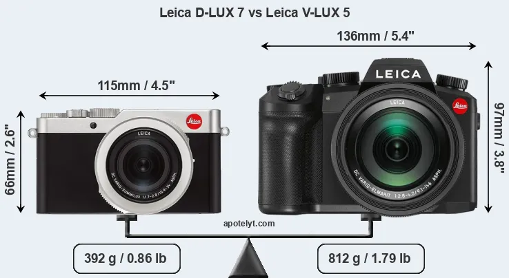 Size Leica D-LUX 7 vs Leica V-LUX 5
