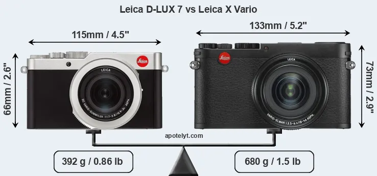 Size Leica D-LUX 7 vs Leica X Vario