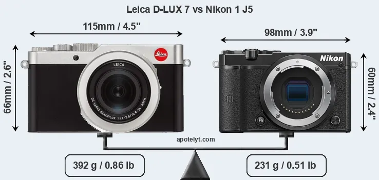 Size Leica D-LUX 7 vs Nikon 1 J5