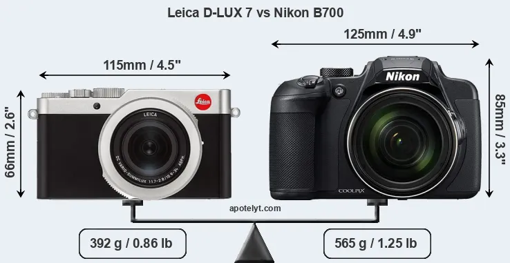Size Leica D-LUX 7 vs Nikon B700