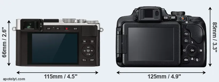 Comparison D-LUX 7 or B700 rear
