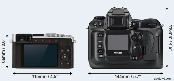 Comparison D-LUX 7 or D100 rear