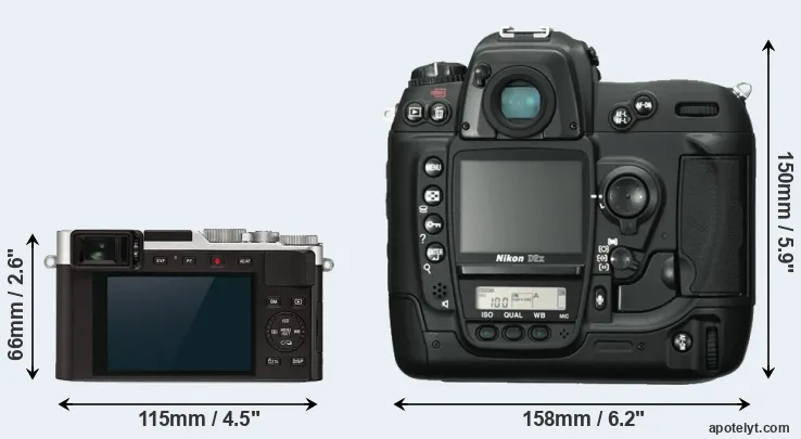 Comparison D-LUX 7 or D2X rear