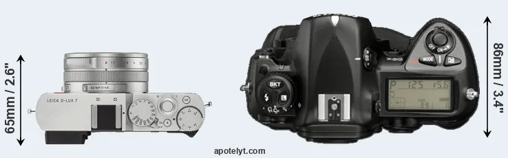Compare D-LUX 7 versus D2X top