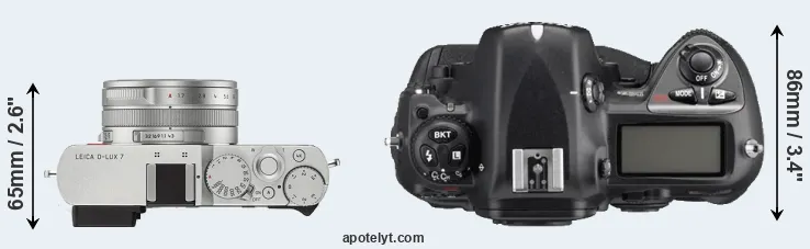 Compare D-LUX 7 versus D2Xs top