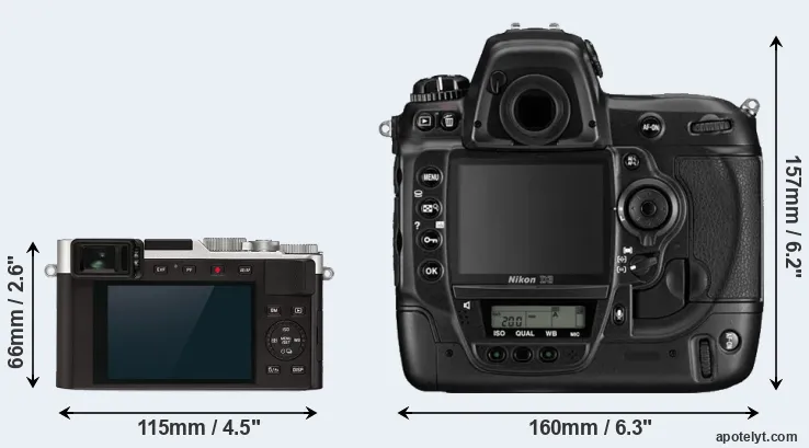 Comparison D-LUX 7 or D3 rear