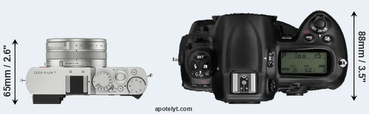 Compare D-LUX 7 versus D3 top