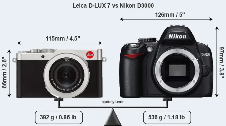 Size Leica D-LUX 7 vs Nikon D3000