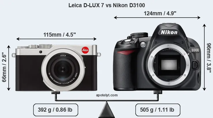Size Leica D-LUX 7 vs Nikon D3100