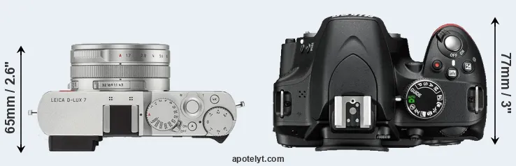 Compare D-LUX 7 versus D3200 top