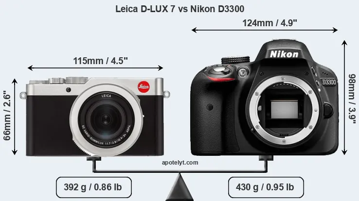 Size Leica D-LUX 7 vs Nikon D3300