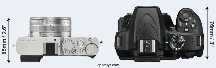 Compare D-LUX 7 versus D3400 top