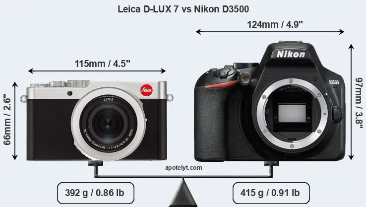 Size Leica D-LUX 7 vs Nikon D3500