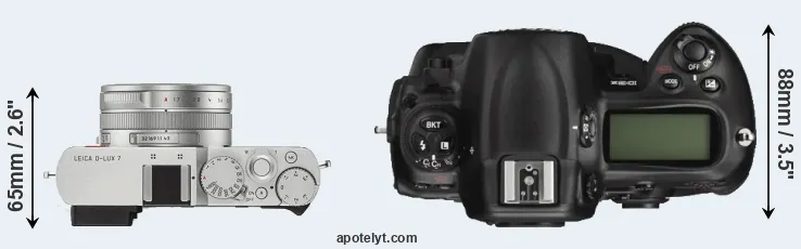 Compare D-LUX 7 versus D3X top