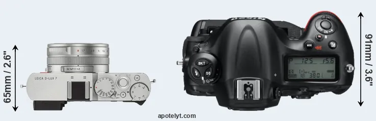 Compare D-LUX 7 versus D4 top