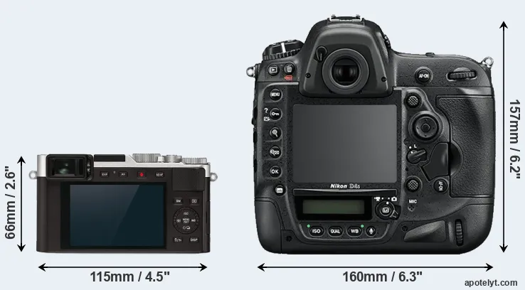 Comparison D-LUX 7 or D4S rear
