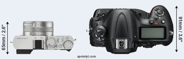 Compare D-LUX 7 versus D4S top