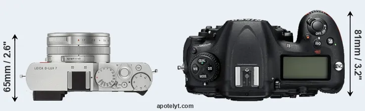 Compare D-LUX 7 versus D500 top