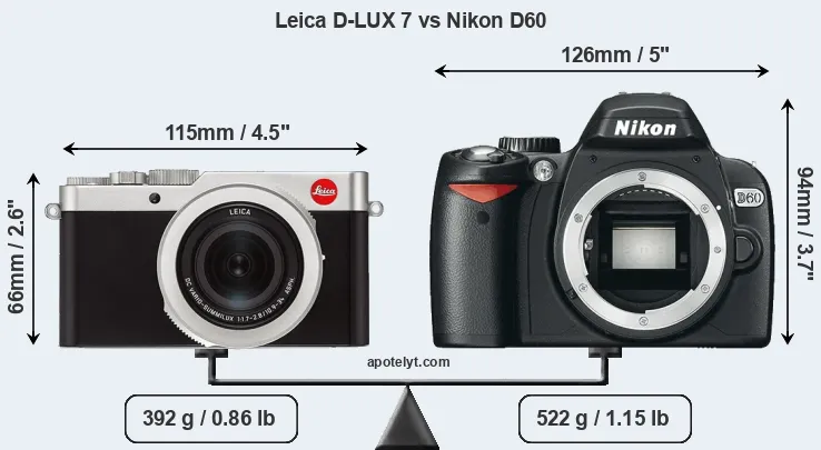 Size Leica D-LUX 7 vs Nikon D60