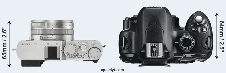 Compare D-LUX 7 versus D60 top
