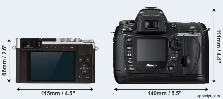 Comparison D-LUX 7 or D70s rear