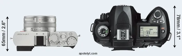 Compare D-LUX 7 versus D70s top