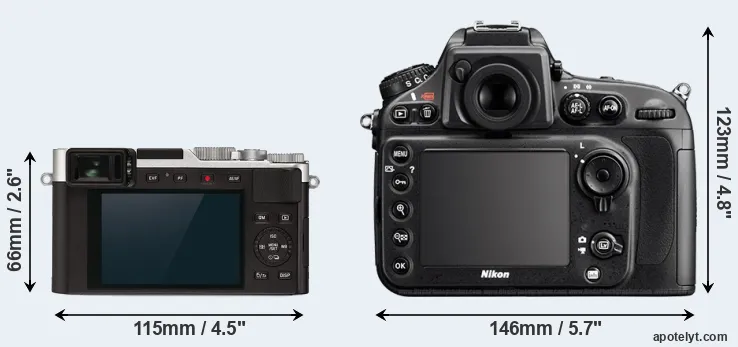 Comparison D-LUX 7 or D800E rear