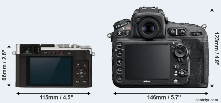 Comparison D-LUX 7 or D810 rear