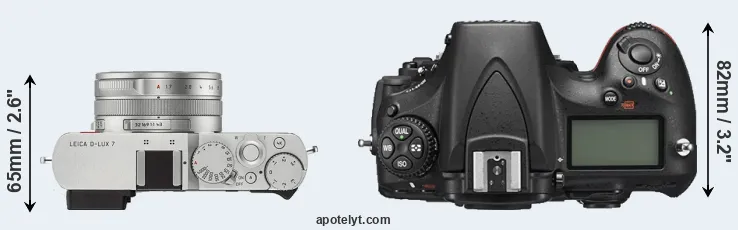 Compare D-LUX 7 versus D810 top