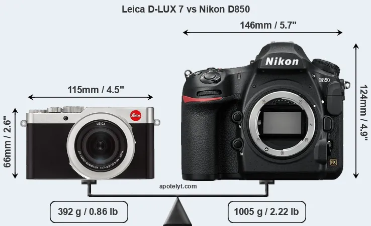 Size Leica D-LUX 7 vs Nikon D850