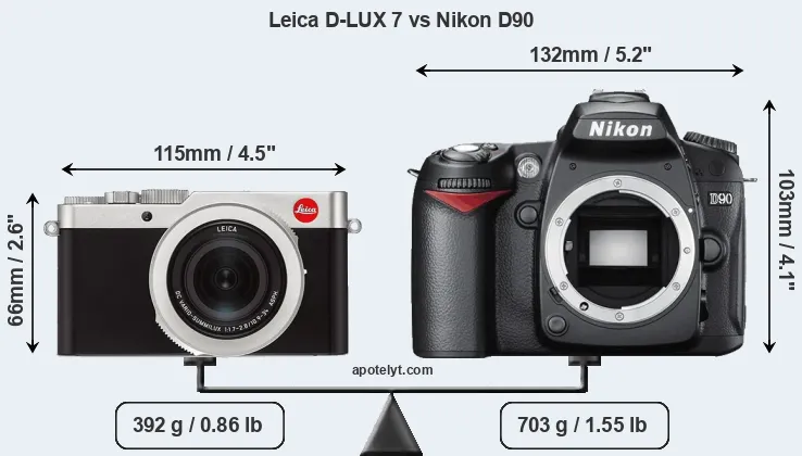 Size Leica D-LUX 7 vs Nikon D90