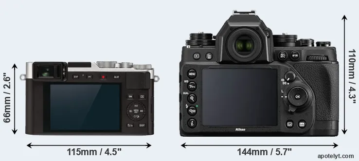 Comparison D-LUX 7 or Df rear