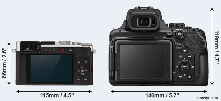 Comparison D-LUX 7 or P1000 rear