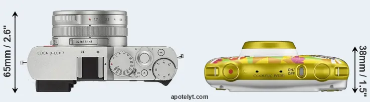 Compare D-LUX 7 versus W150 top