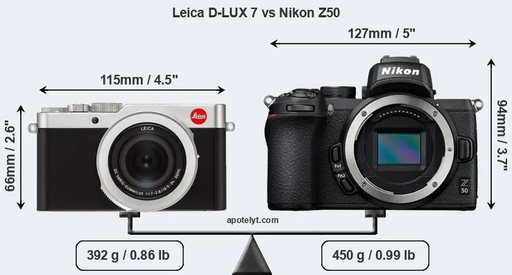 Size Leica D-LUX 7 vs Nikon Z50