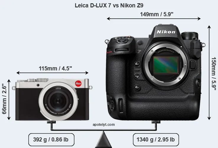 Size Leica D-LUX 7 vs Nikon Z9