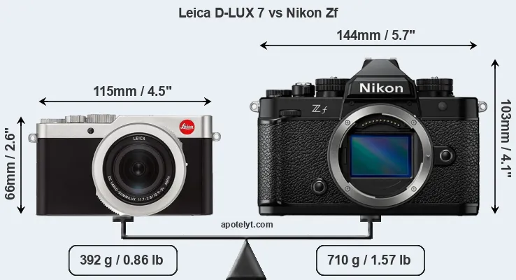 Size Leica D-LUX 7 vs Nikon Zf